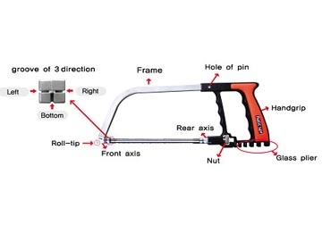 Bộ cưa đa năng Han-A Tools Magic Saw